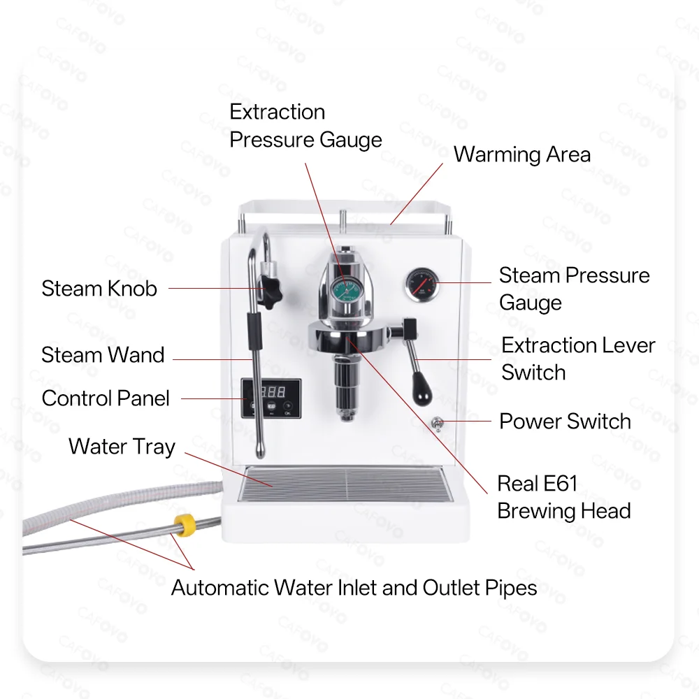 CAFOVO E133 Real E61 Grup Başl - Semi Automatic Espresso Machine Pid incelemesi ve fiyatı