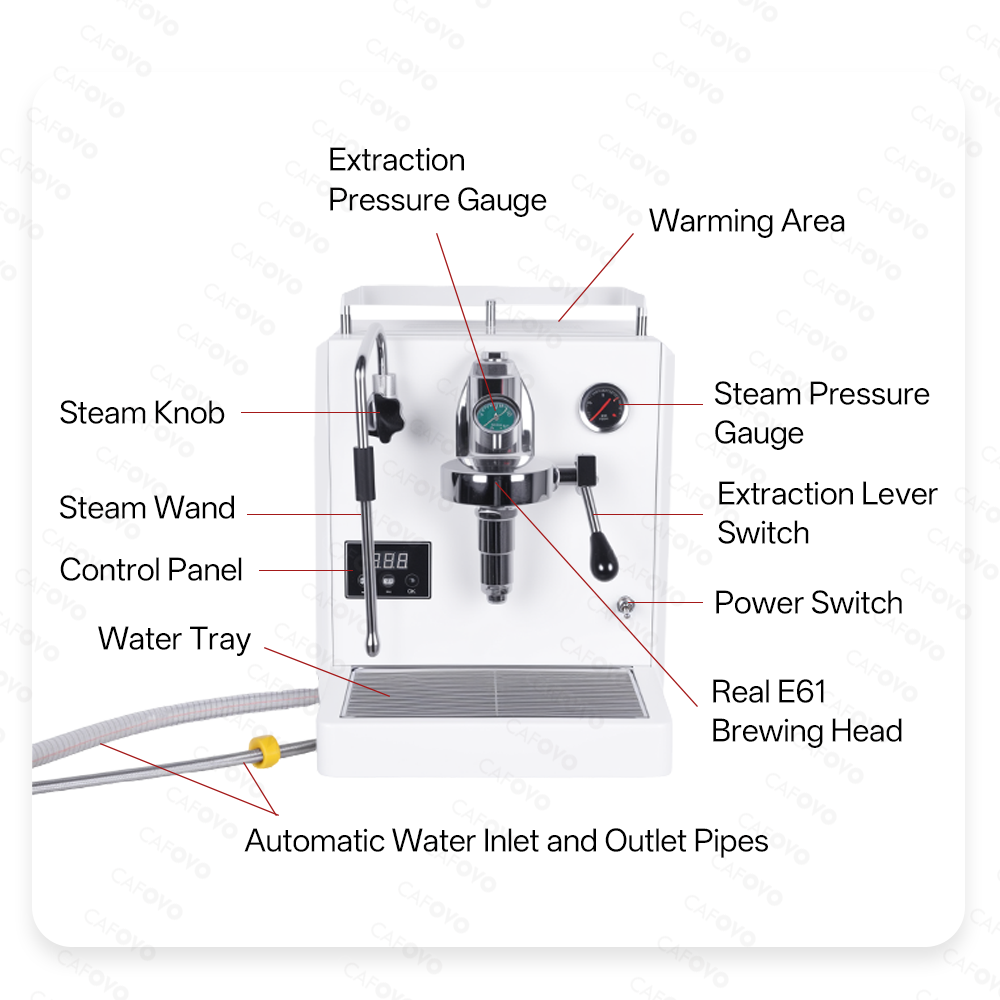 CAFOVO E133 E61 Grup Başlıklı  - Espresso Machine Flow Control incelemesi ve fiyatı
