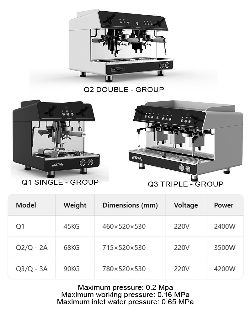 Yeni Profesyonel Ticari Kahve  - Commercial Coffee Machine 3 Group incelemesi ve fiyatı
