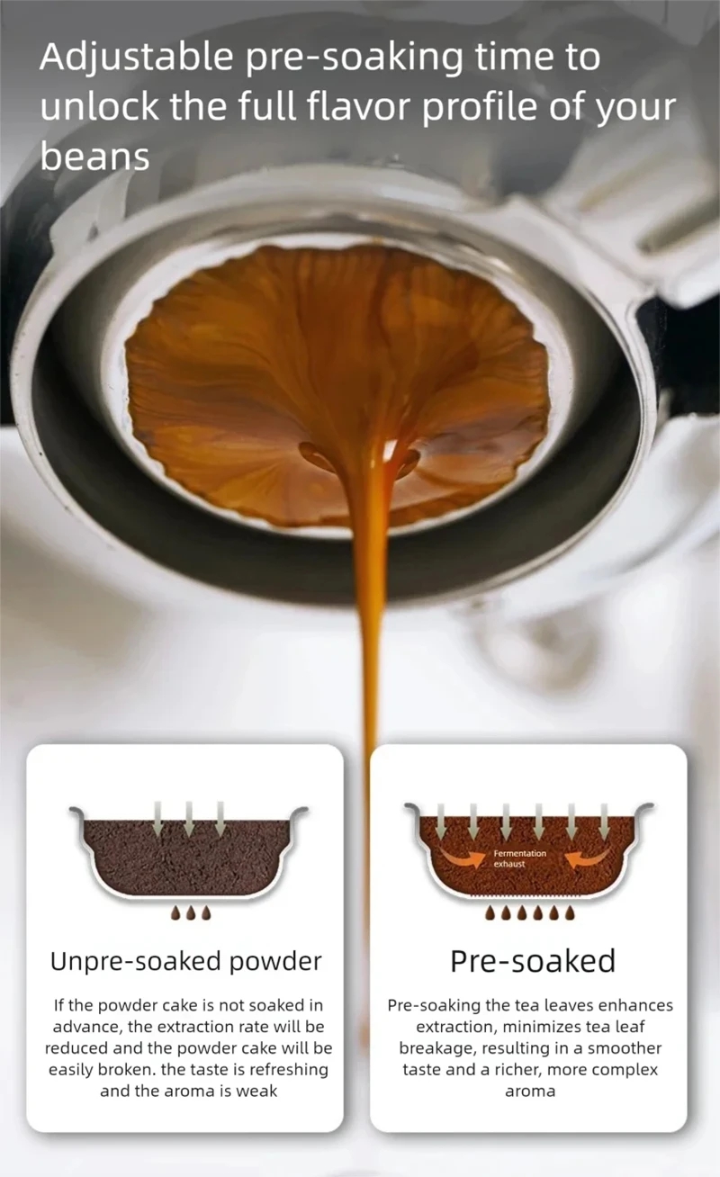 E101 58mm Espresso Makinesi, P - Semi Automatic Espresso Machine Pid incelemesi ve fiyatı