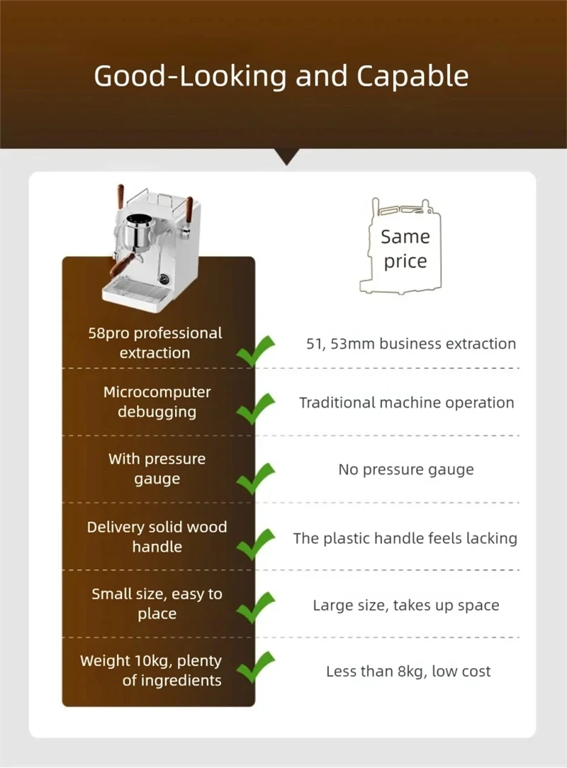 E101 58mm Espresso Makinesi, P - Semi Automatic Espresso Machine Pid incelemesi ve fiyatı