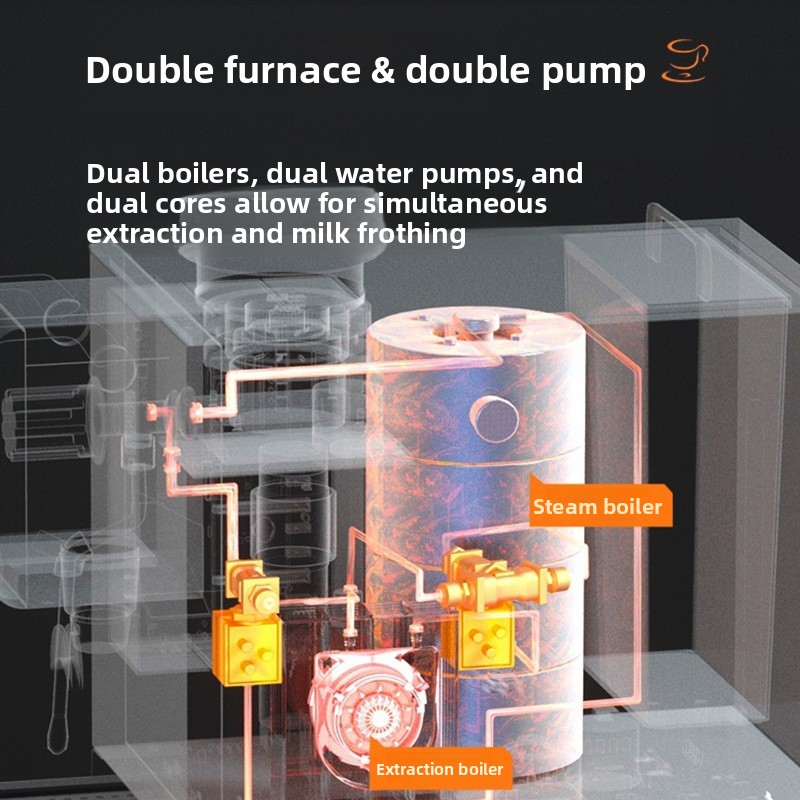 Öğütülmüş Kahve, Elektrikli, K - Espresso Machine Dual Boiler incelemesi ve fiyatı