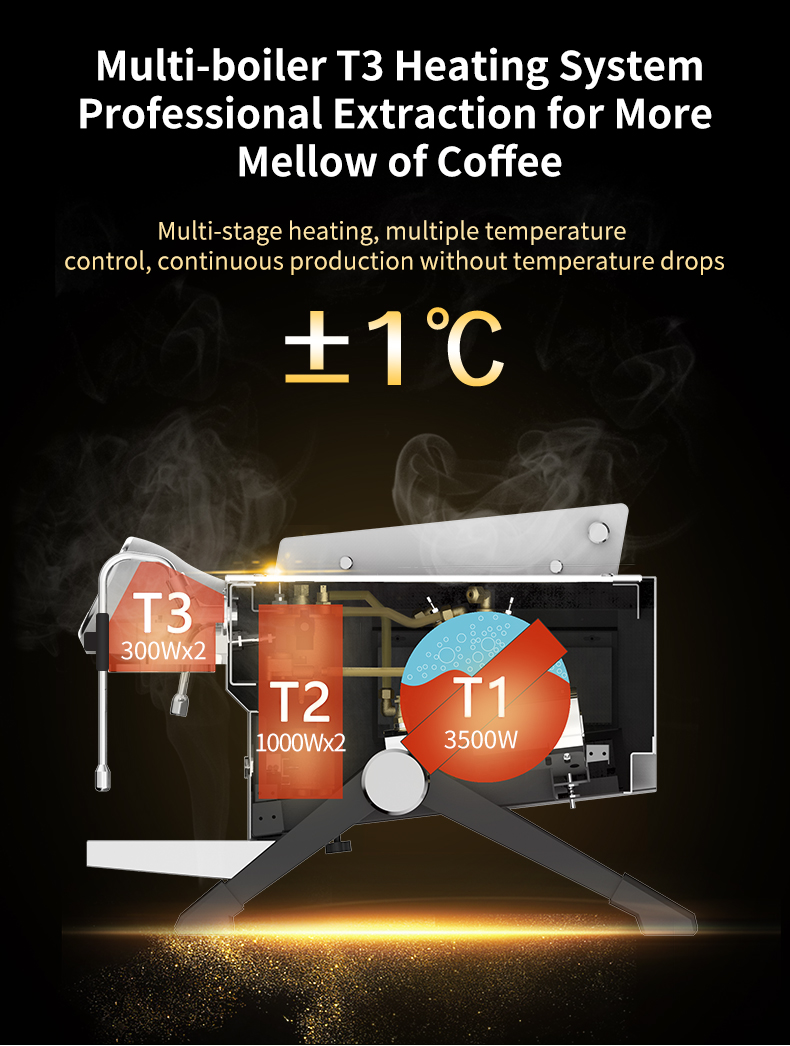 İtalyan tarzı 2 gruplu ticari  - Commercial Espresso Machine 2 Group incelemesi ve fiyatı