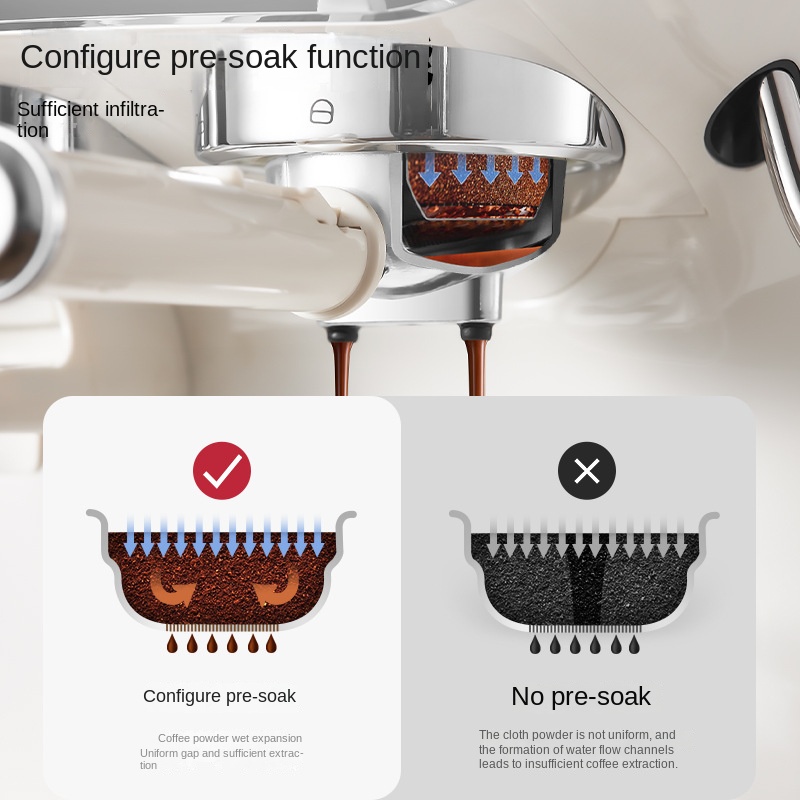 20 Bar Yarı Otomatik Çift Pomp - Espresso Machine Dual Boiler incelemesi ve fiyatı
